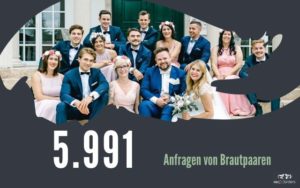 Statistik zum Budget für Hochzeitsfotos